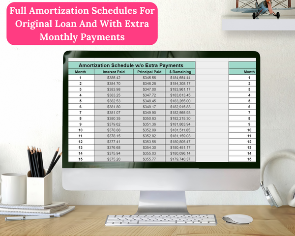 Mortgage calculator for deals land